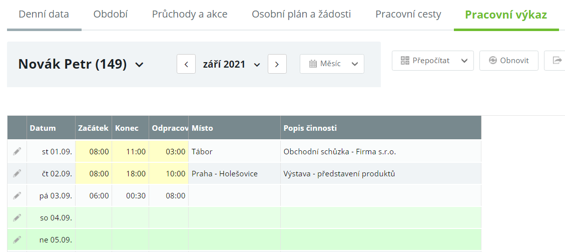 Obr. 51: Osobní výkaz – záložka Pracovní výkaz